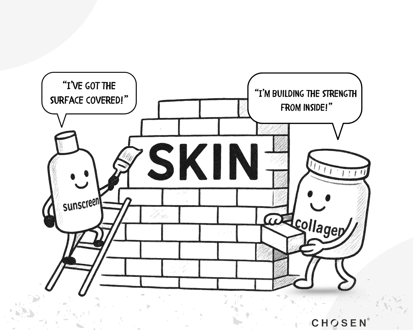 How Skin Health Works - From Outside In and Inside Out