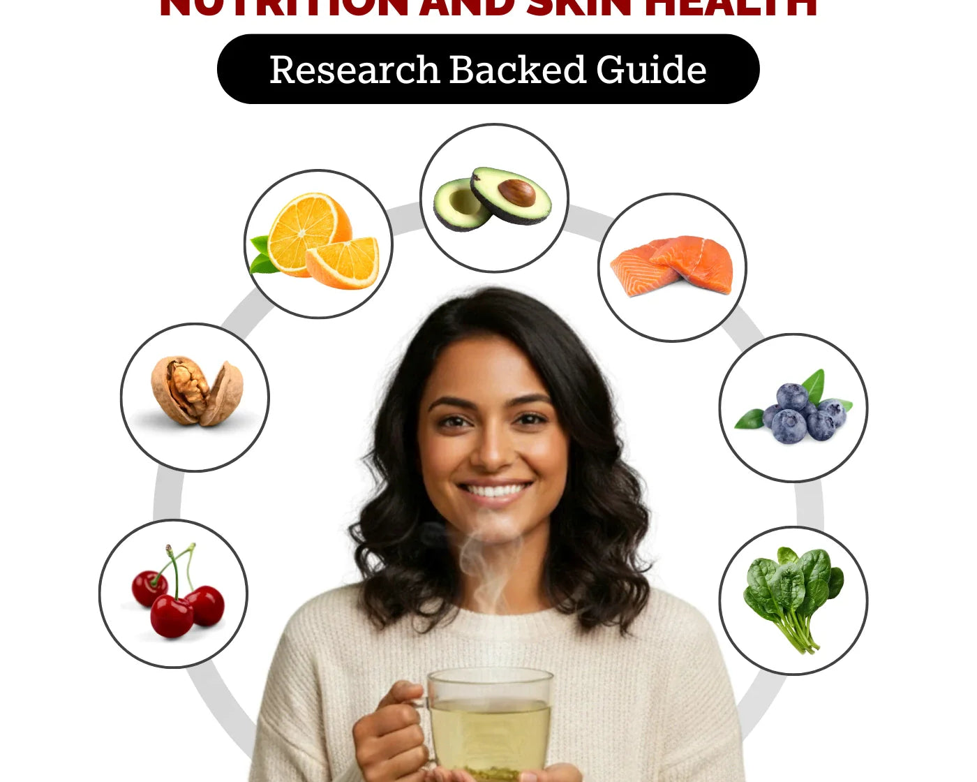 How to Support Your Skin From Within?
