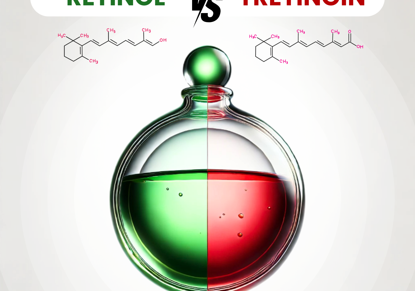 Retinol vs Tretinoin