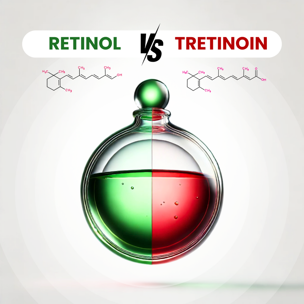 Retinol vs Tretinoin