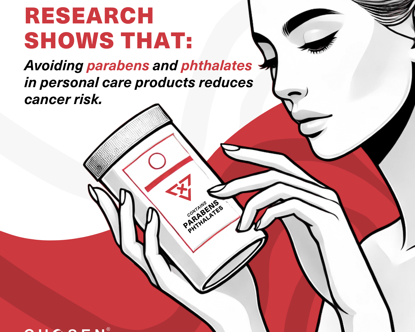 Why you should avoid parabens & phthalates in skincare & haircare products? - A Research Update!
