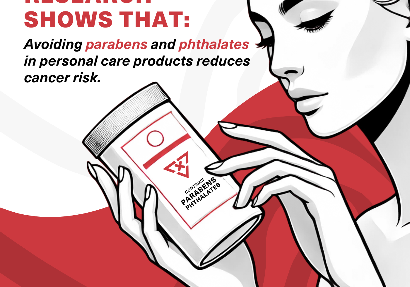 Why you should avoid parabens & phthalates in skincare & haircare products? - A Research Update!