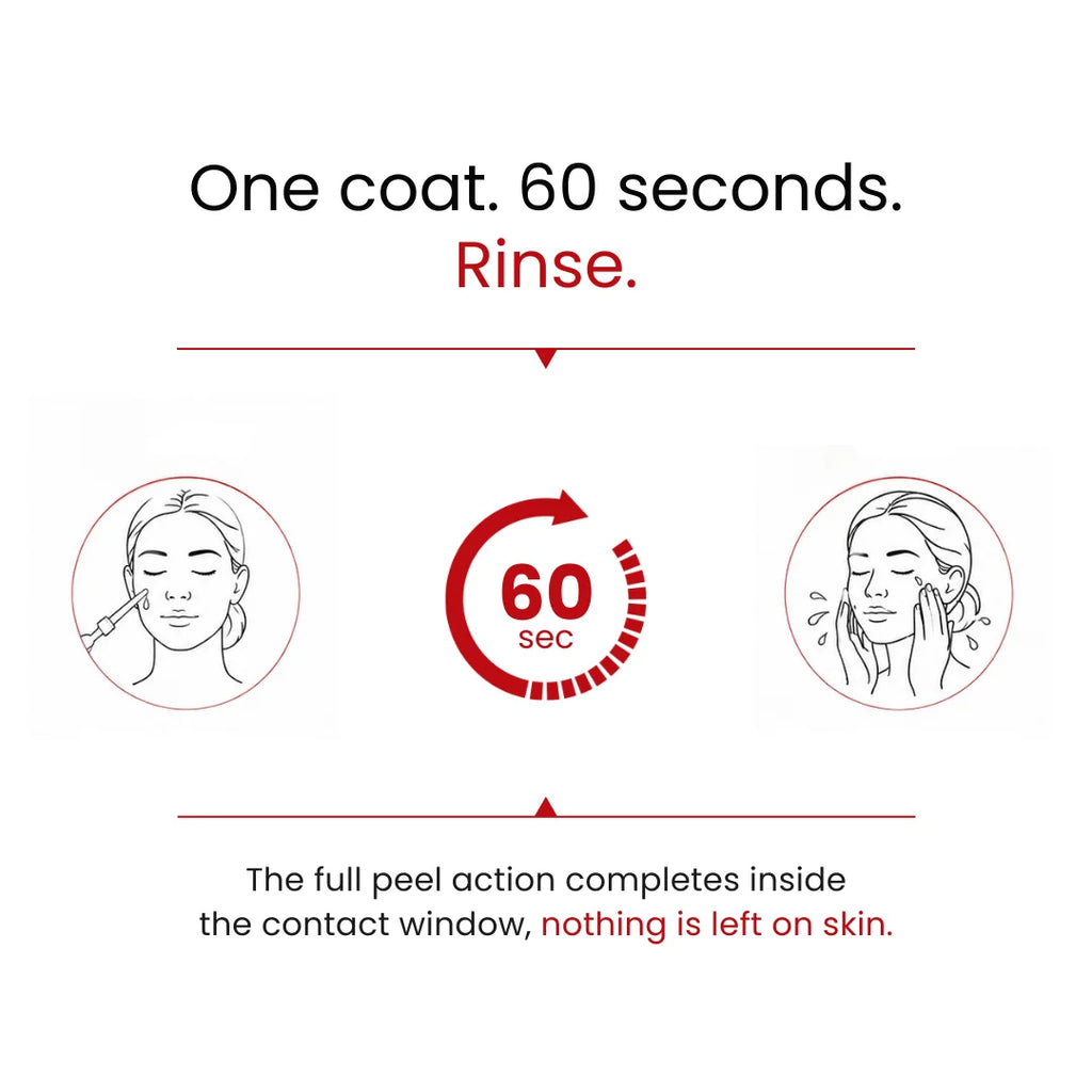 Light Routine® Gentle Exfoliator