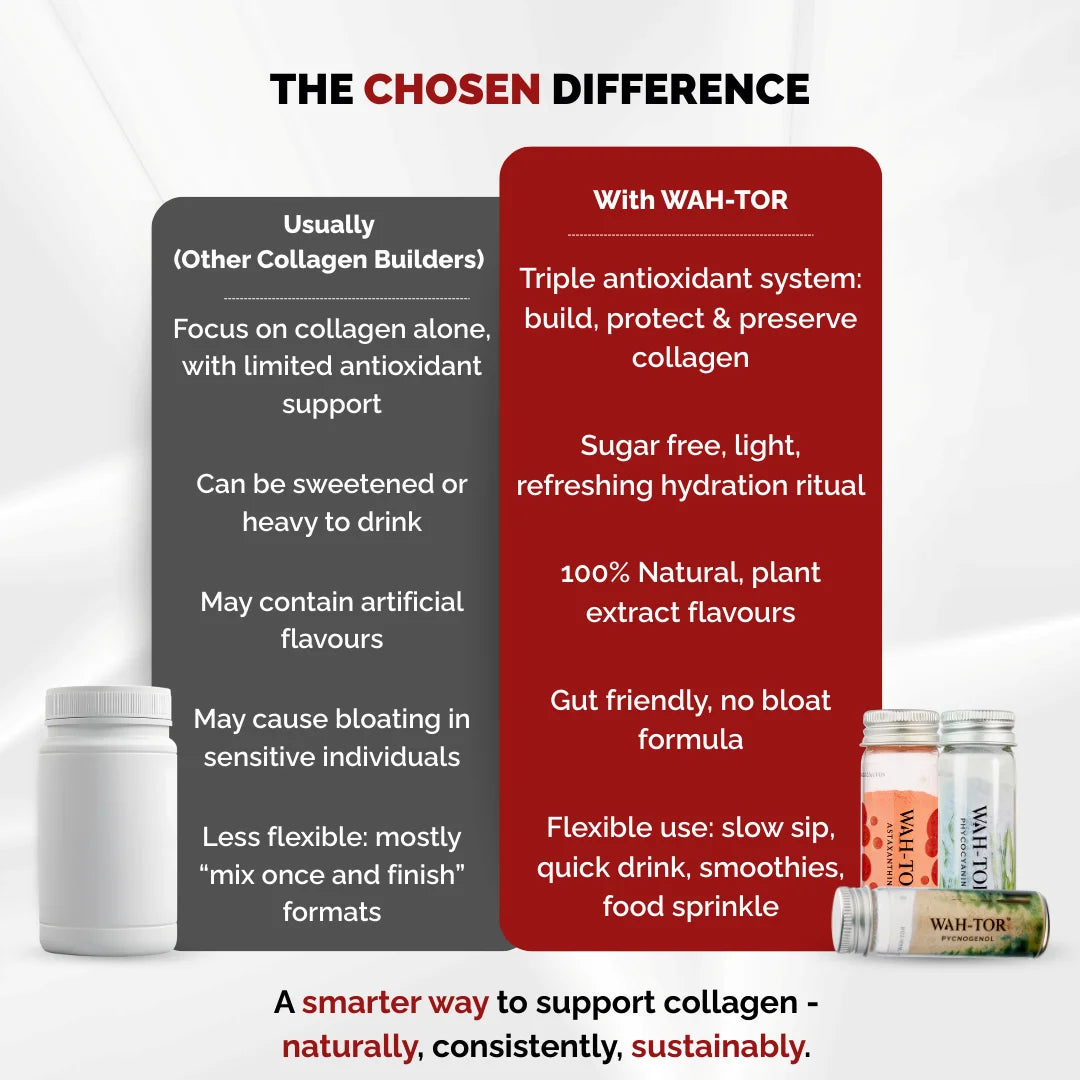 WAH-TOR® plant powered collagen builder