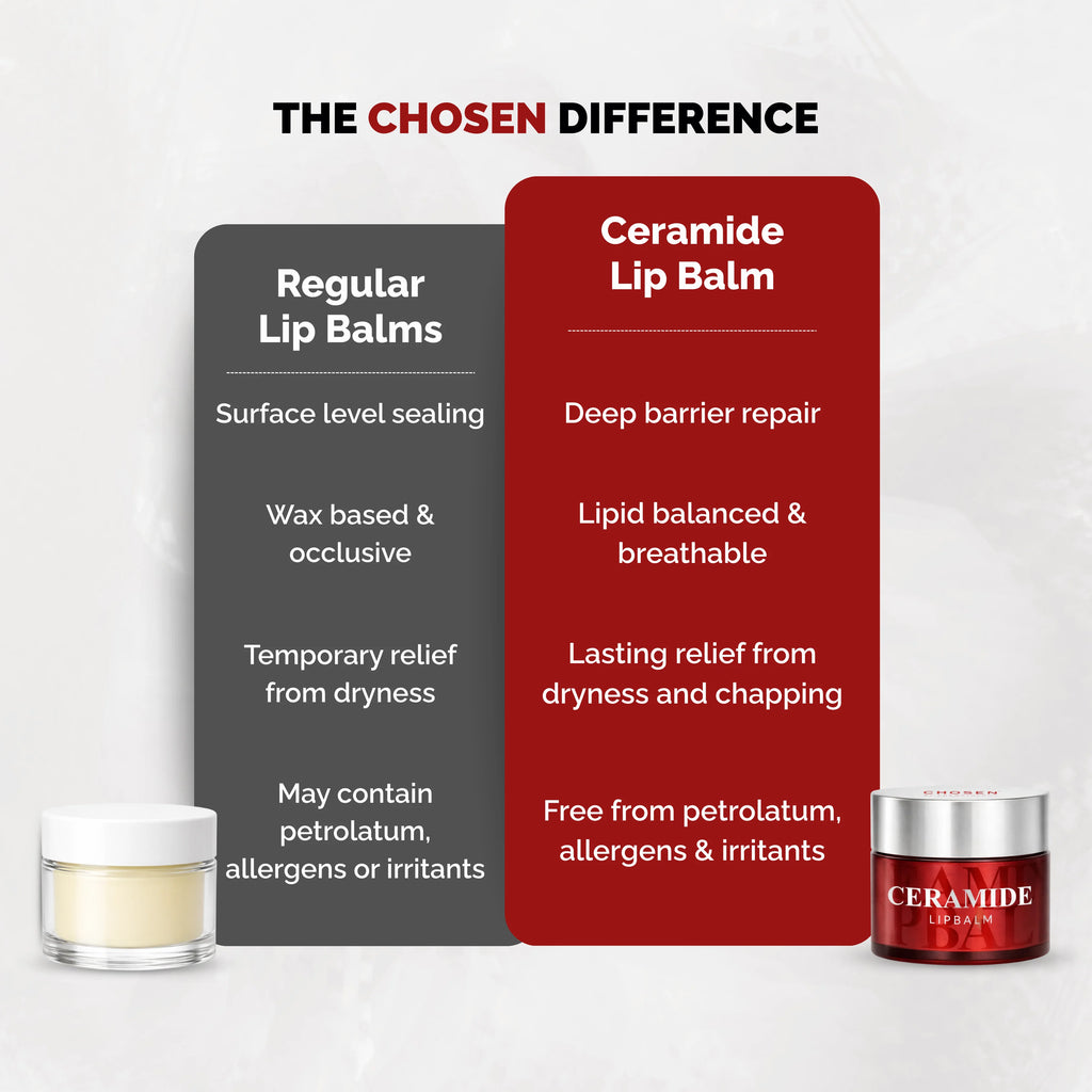 Ceramide Lip Balm