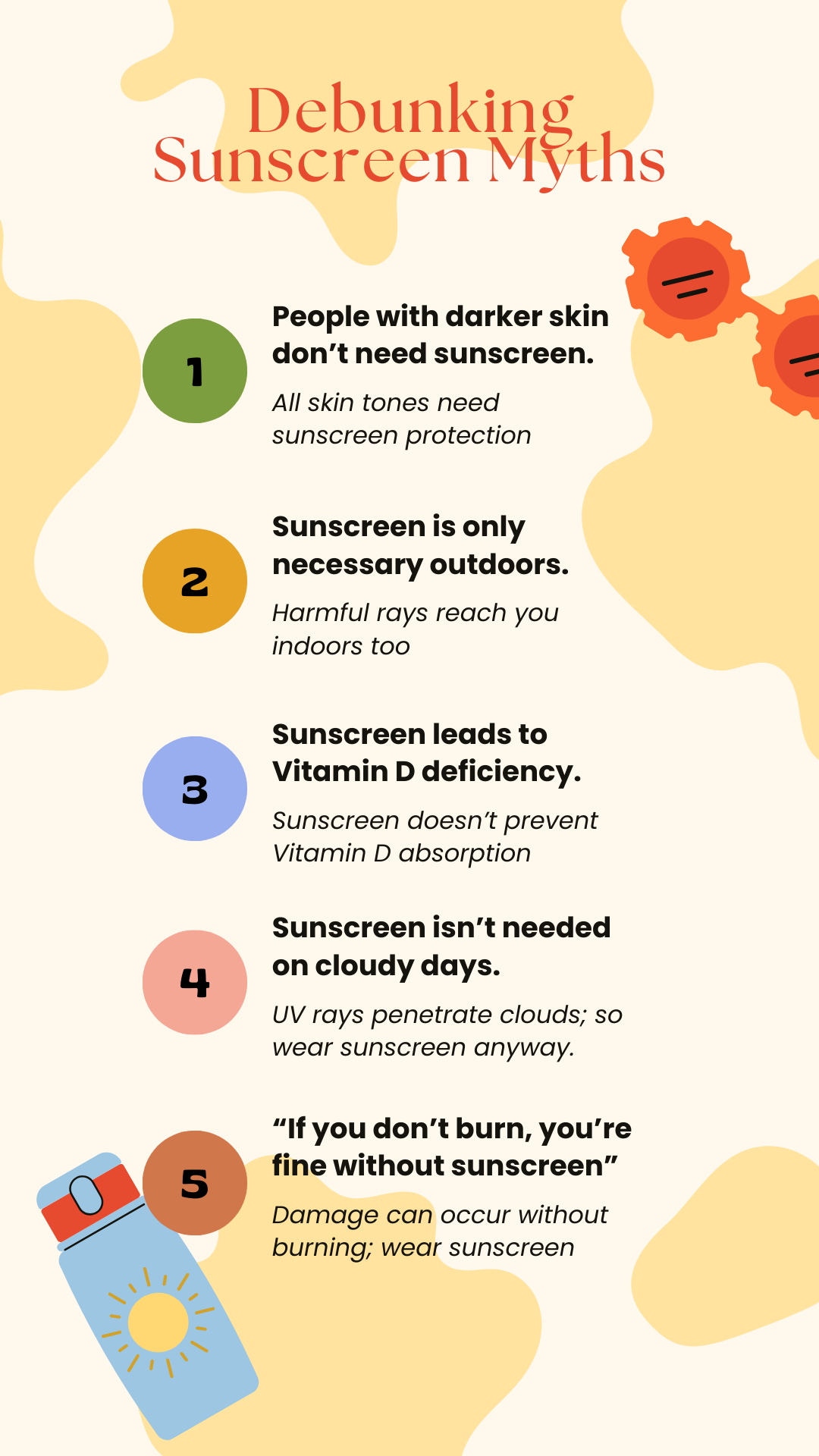 Sunscreen 101: Everything You Need To Know About Sunscreen