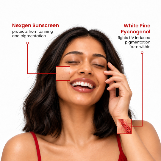 SAFESCREEN® NEXGEN + White Pine® Pycnogenol
