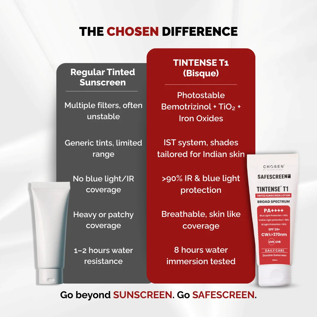 SAFESCREEN® TINTENSE® T1 (Bisque) Tinted Sunscreen Lotion PA++++ SPF 30+