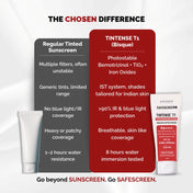 SAFESCREEN® TINTENSE® T1 (Bisque) Tinted Sunscreen Lotion PA++++ SPF 30+