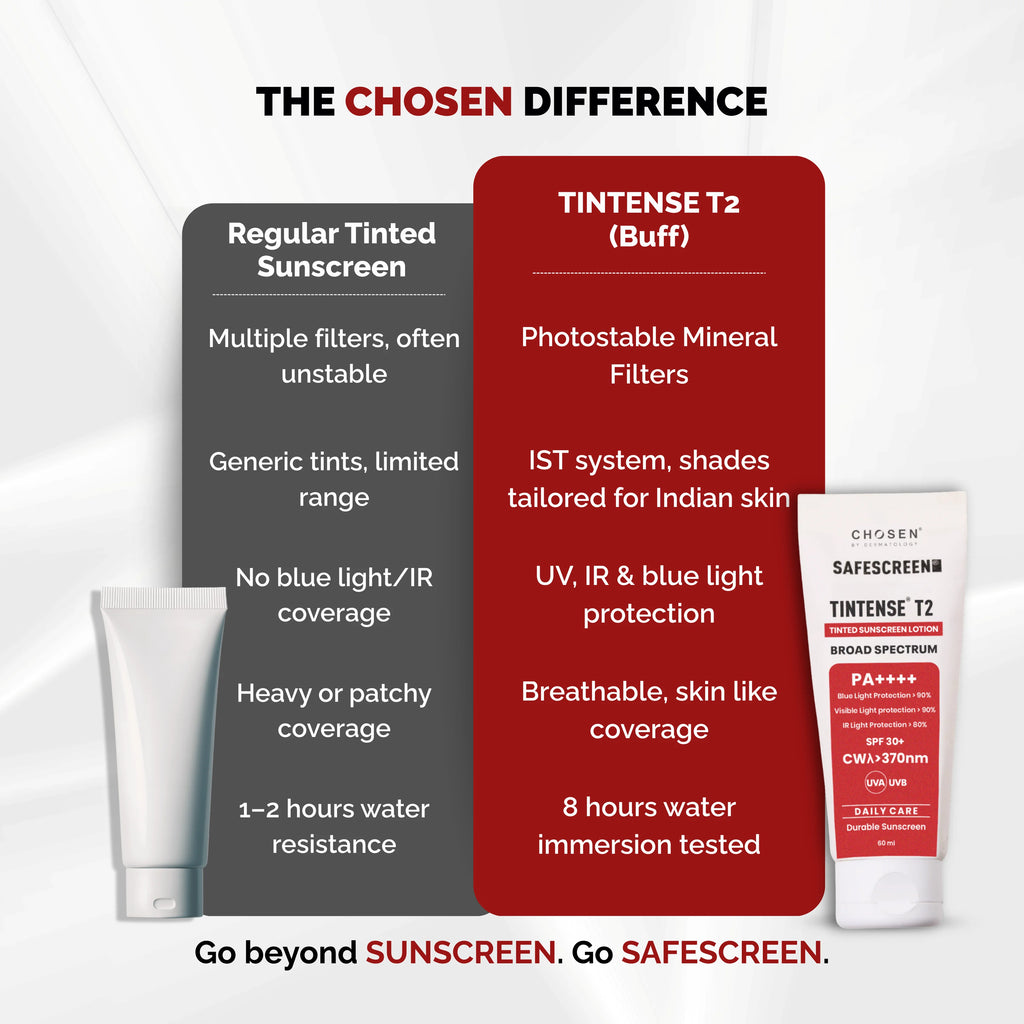 SAFESCREEN® TINTENSE® T2 (Buff) Tinted Sunscreen Lotion PA++++ SPF 30+