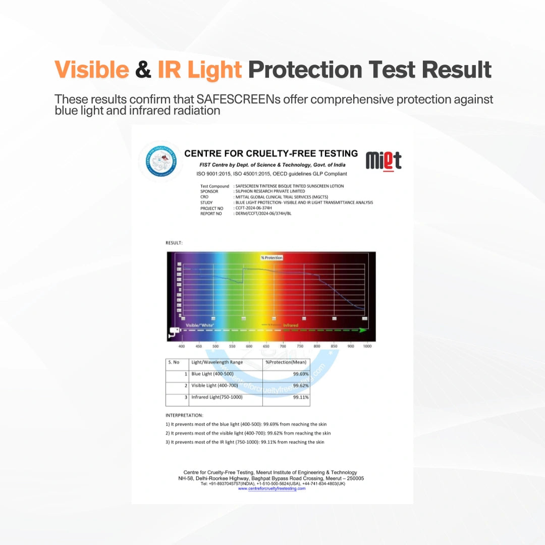 SAFESCREEN® TINTENSE® Bisque IST-75 Tinted Sunscreen Lotion SPF 40+