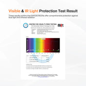 SAFESCREEN® TINTENSE® Fawn Tinted Sunscreen Lotion SPF 50+