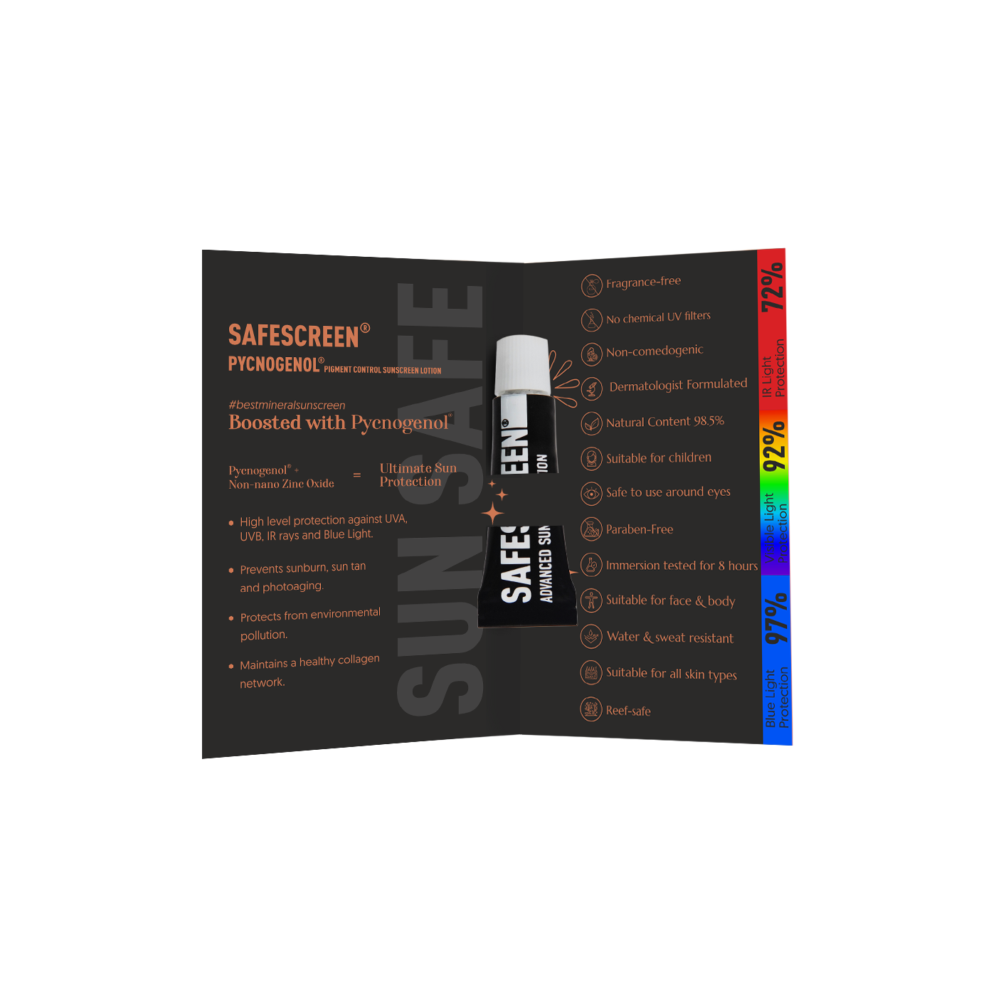 Safescreen_Pycnogenol.png