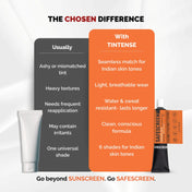 SAFESCREEN® TINTENSE® Buff IST-26 Tinted Sunscreen Lotion SPF 50+