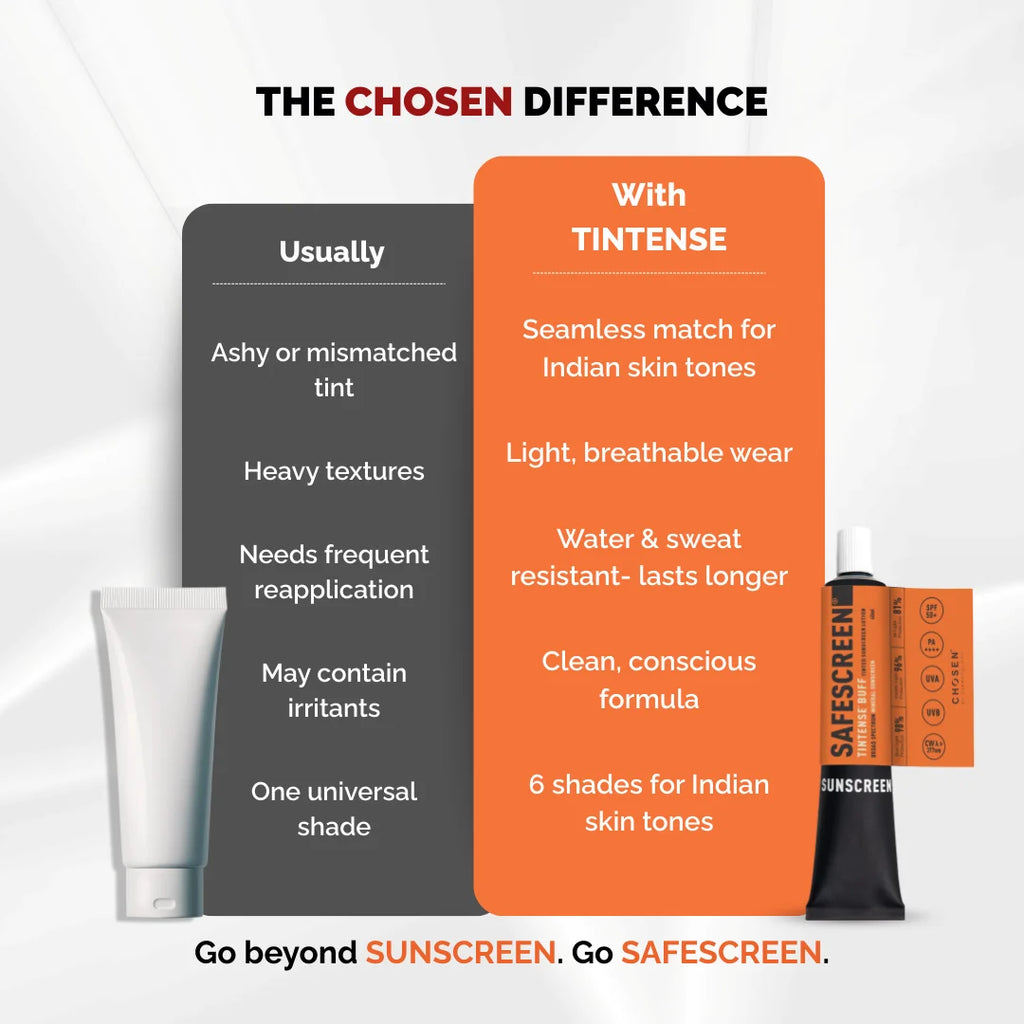 SAFESCREEN® TINTENSE® Buff IST-26 Tinted Sunscreen Lotion SPF 50+