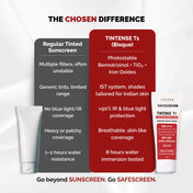SAFESCREEN® TINTENSE® T1 (Bisque) Tinted Sunscreen Lotion PA++++ SPF 50+