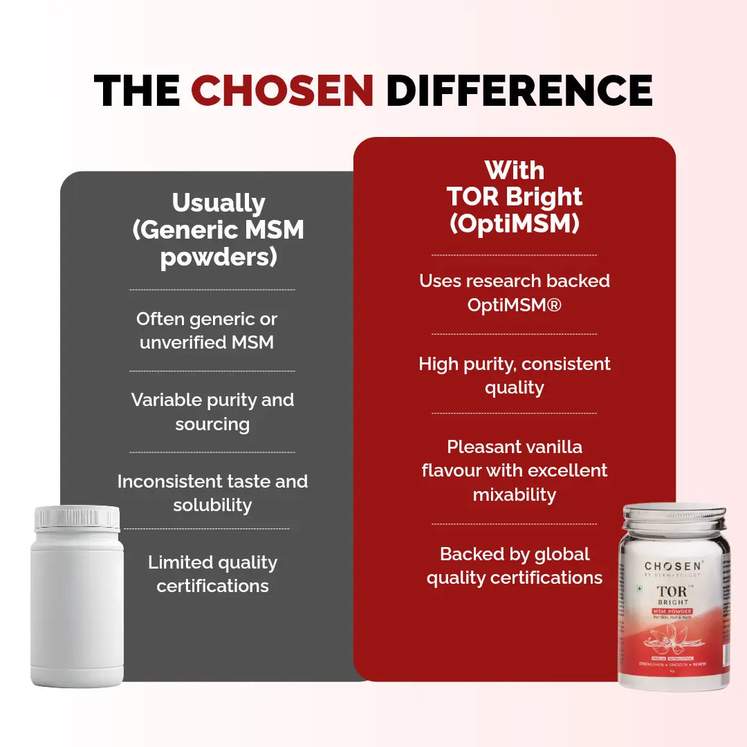 TOR™ Bright OptiMSM® Methylsulfonylmethane (MSM)