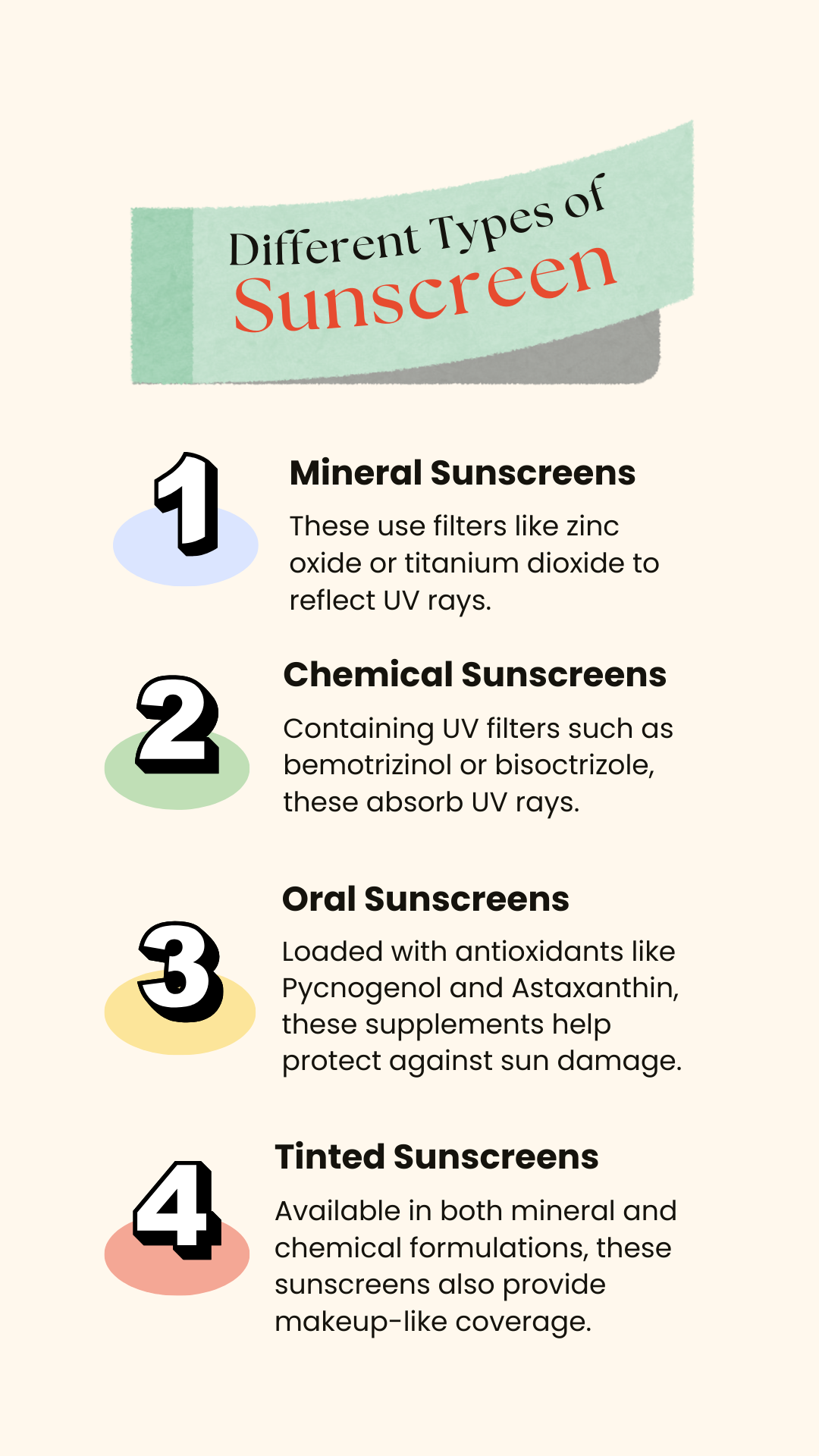 Sunscreen 101: Everything You Need To Know About Sunscreen