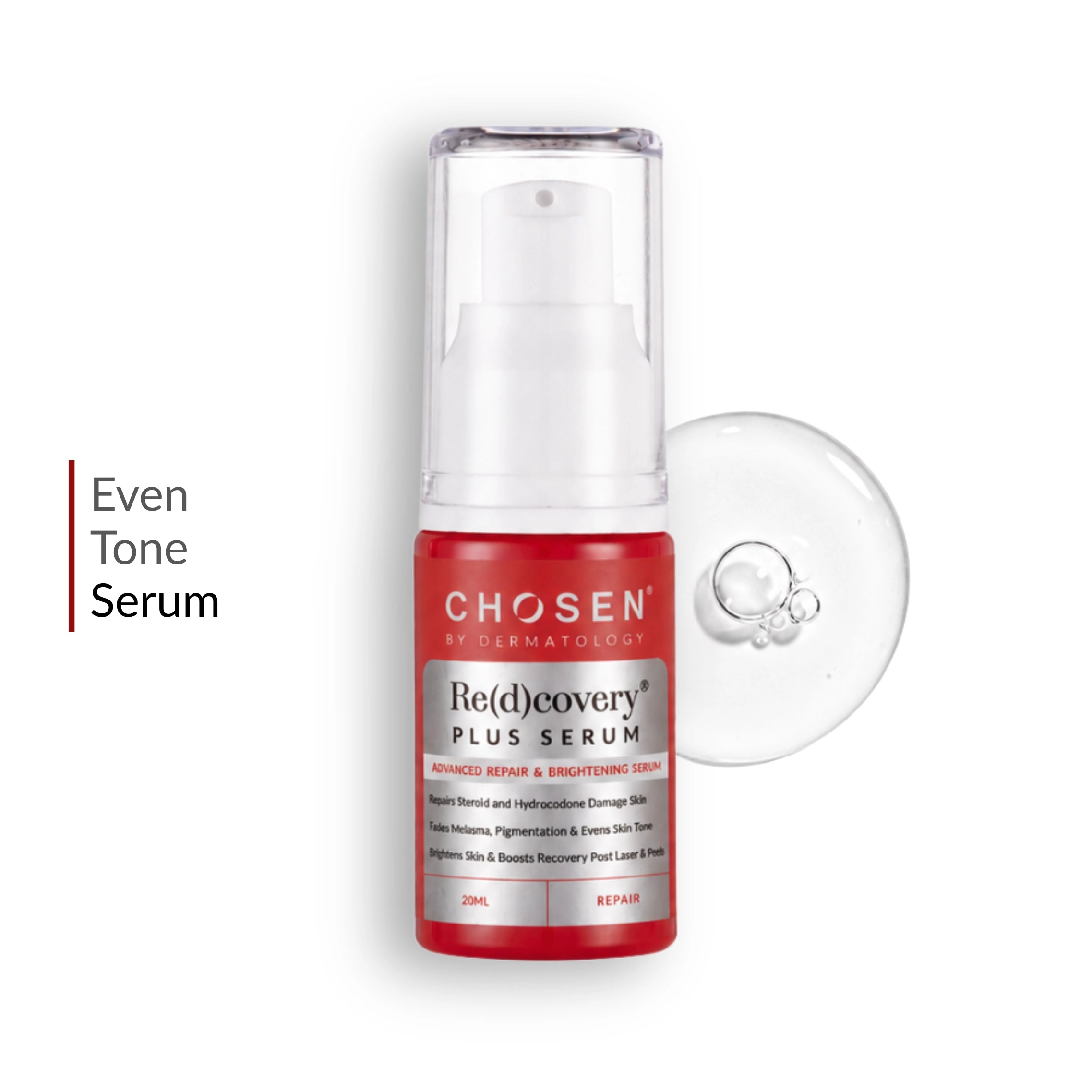 Collections
