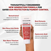 SAFESCREEN® TINTENSE® T3 (Beige) Tinted Sunscreen Lotion PA++++ SPF 40+
